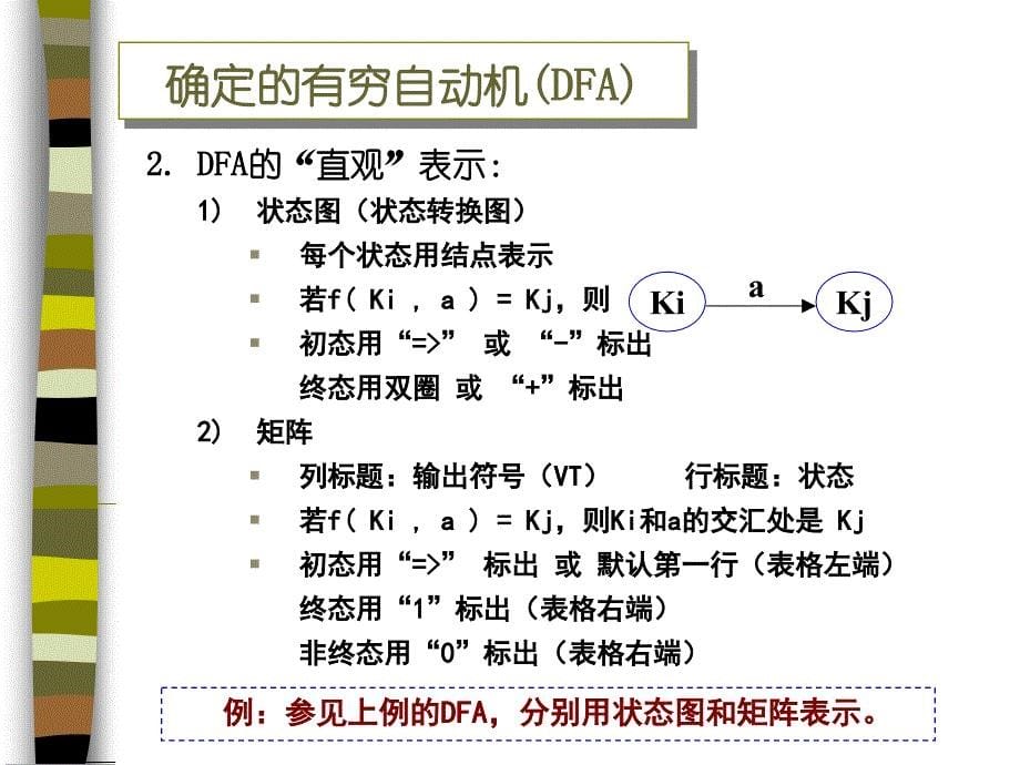 词法分析(6学时)调整版.ppt_第5页