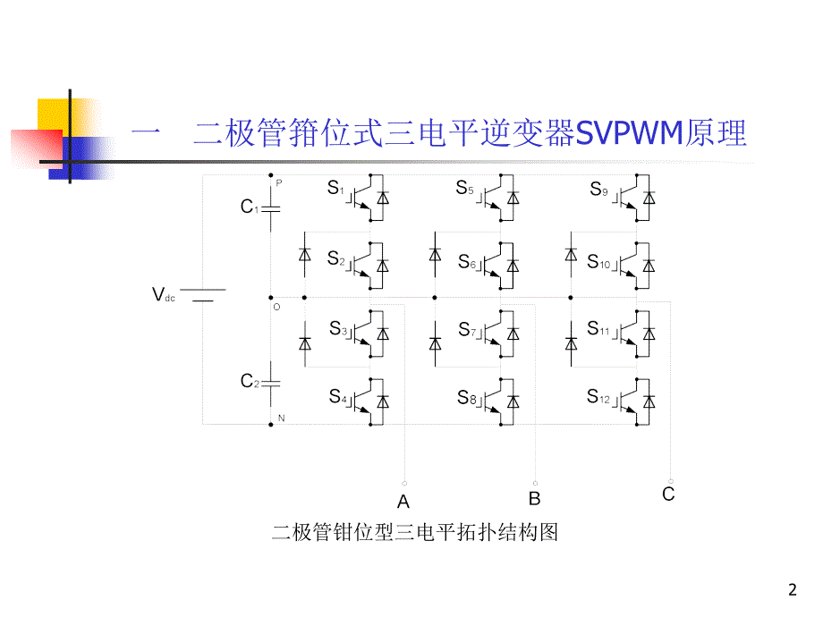 三电平逆变器ppt课件_第2页