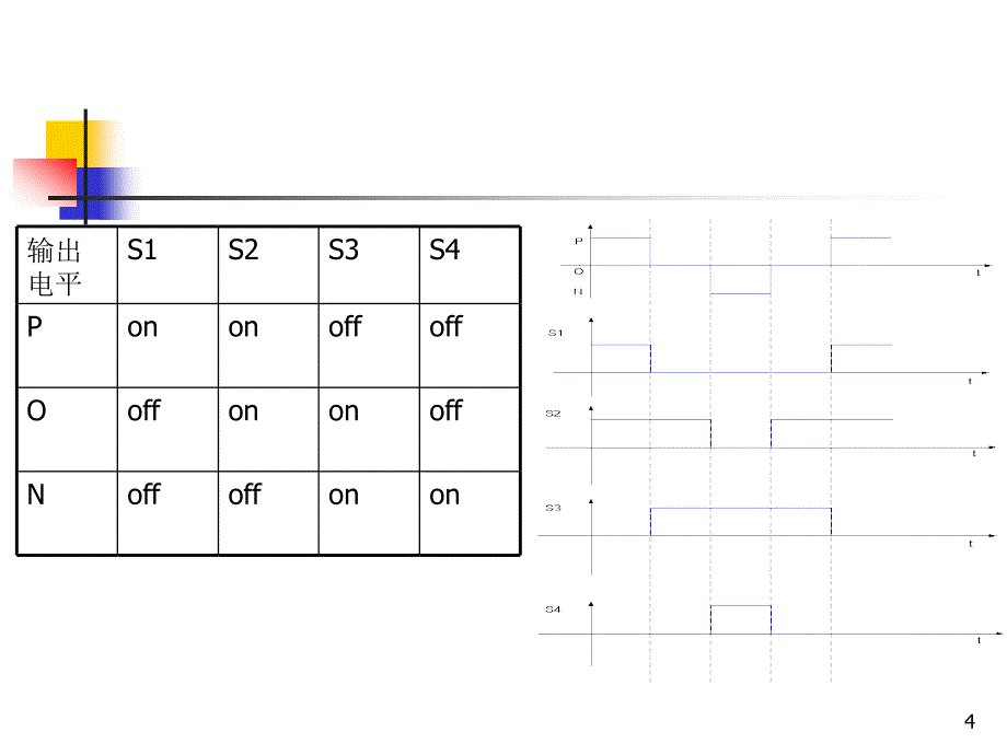 三电平逆变器ppt课件_第4页