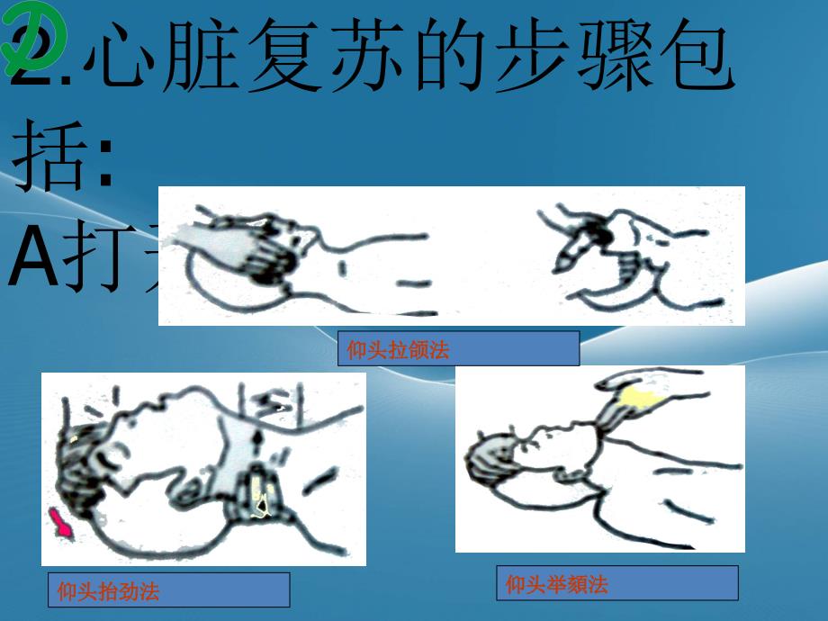 新员工培训资料课件_第4页