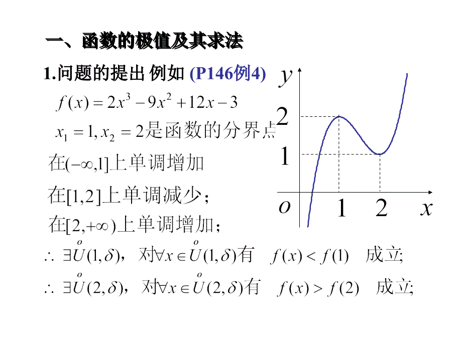 函数的最大值与最小值赵树嫄课件_第2页