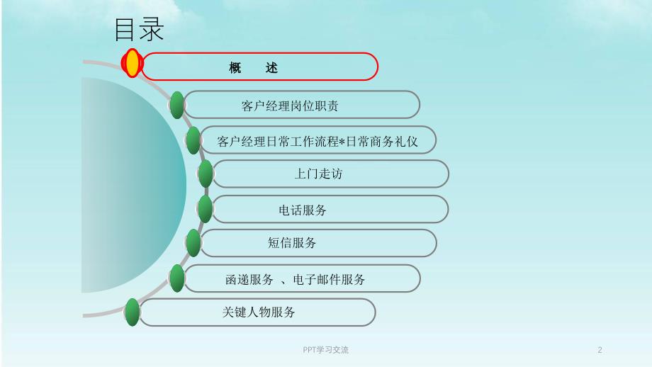 客户经理服务规范课件_第2页