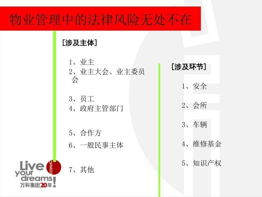 物业管理举案说法之二.ppt_第5页