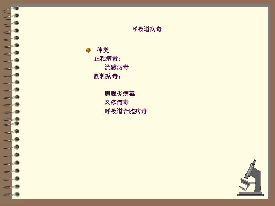 流感病毒简介ppt课件_第1页