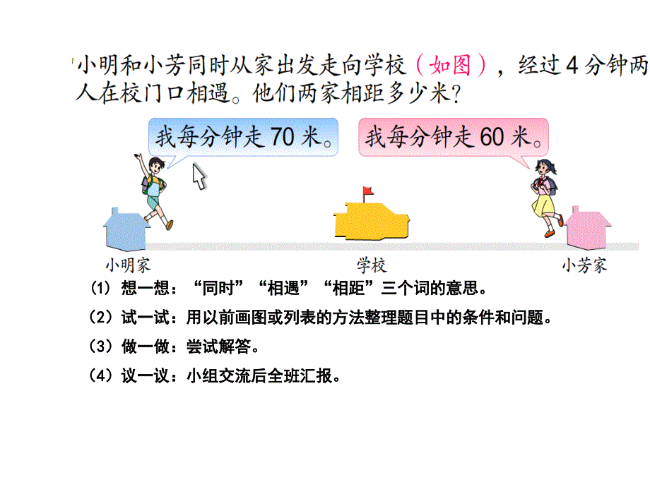 四年级下册数学课件第六单元运算律第8课时相遇问题苏教版_第2页