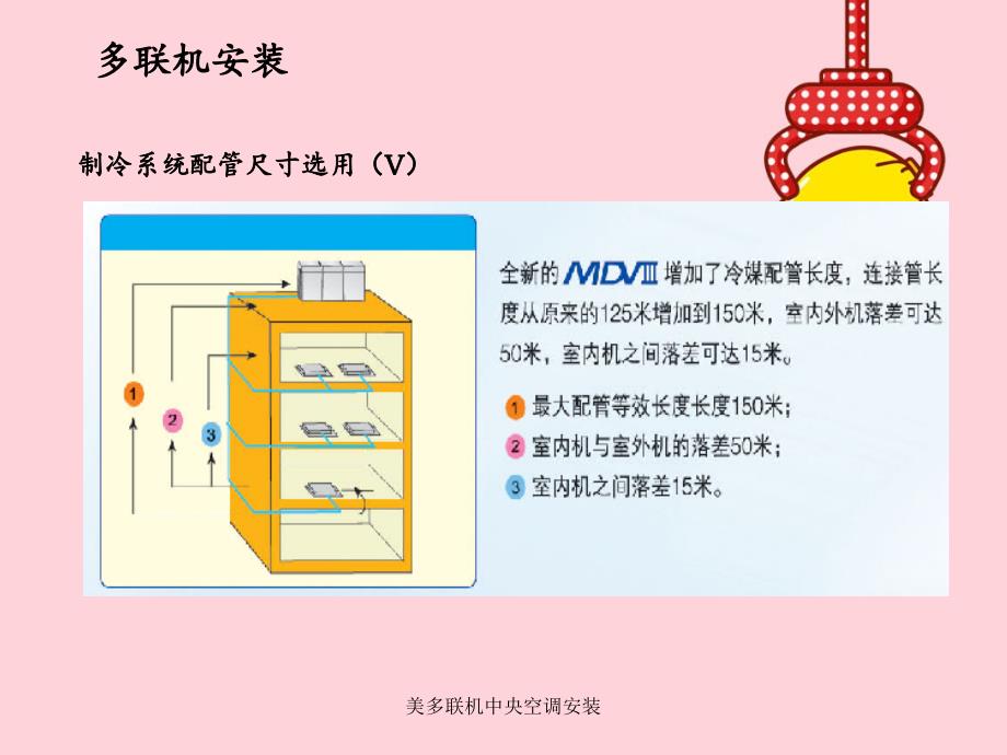 美多联机中央空调安装_第4页