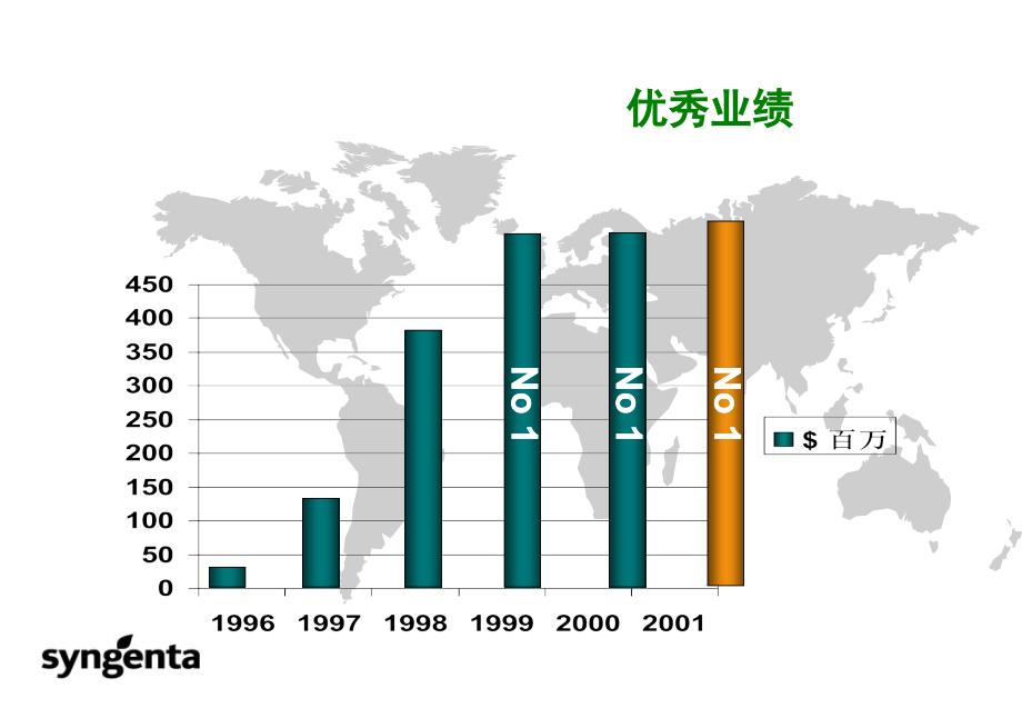 阿米西达PPT课件_第4页