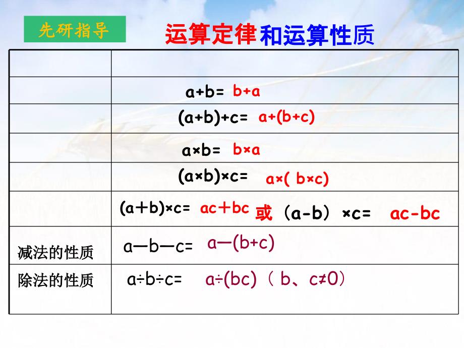 西师版数学六年级上册分数简便运算PPT_第4页