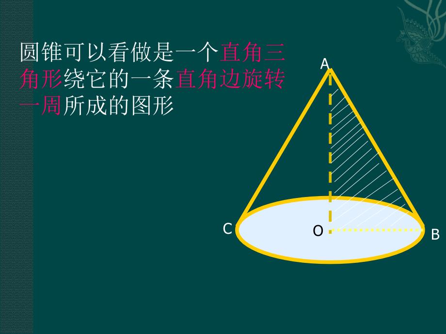 圆锥的侧面积和全面积58888_第4页