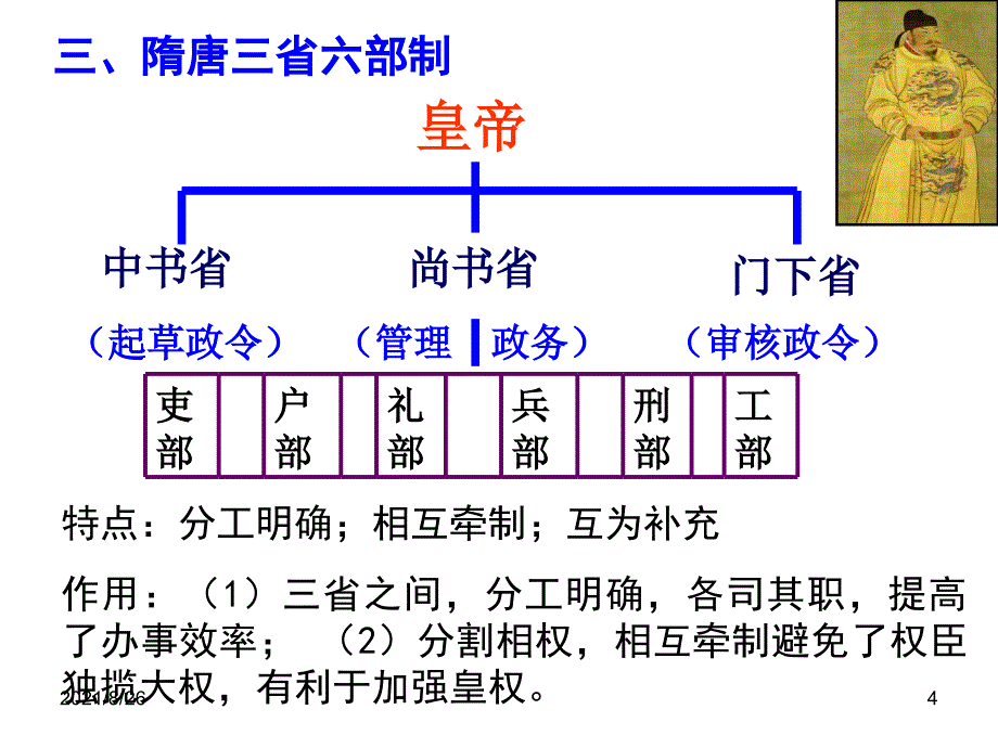 人民版高中历史必修一--君主专制政体的演进和强化(共18张)-课件PPT_第4页