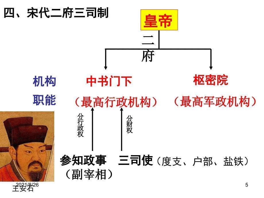 人民版高中历史必修一--君主专制政体的演进和强化(共18张)-课件PPT_第5页