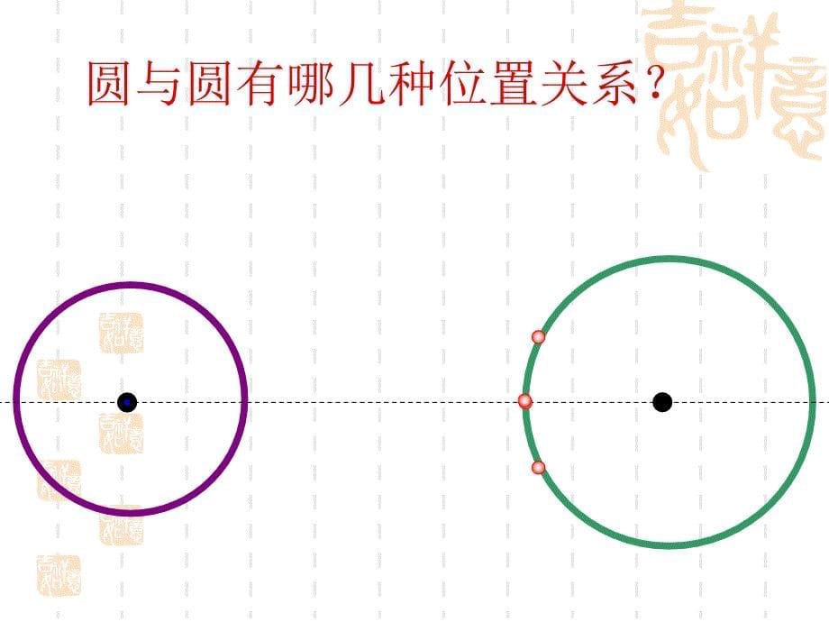 圆与圆的位置关系课件(人教A版必修2)(1)_第5页