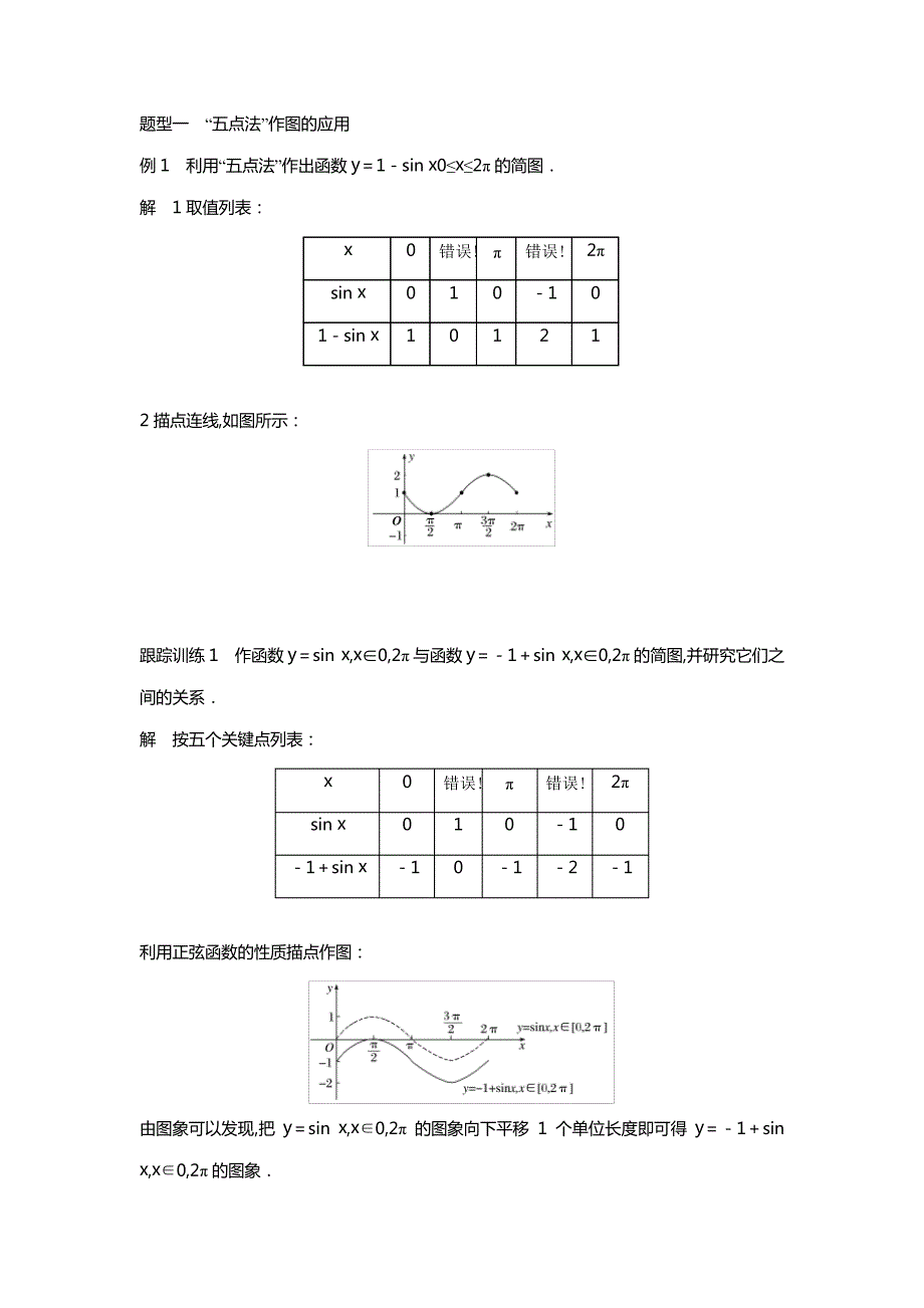 正弦函数余弦函数的图像附答案解析_第3页