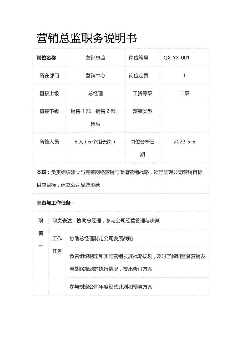 营销总监职务说明书全_第1页