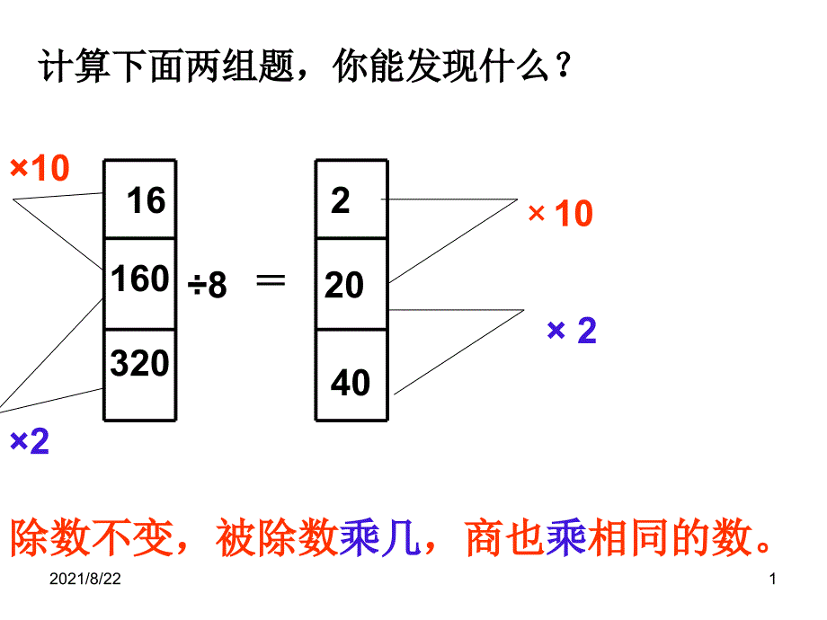 2015商不变的规律推荐课件_第1页