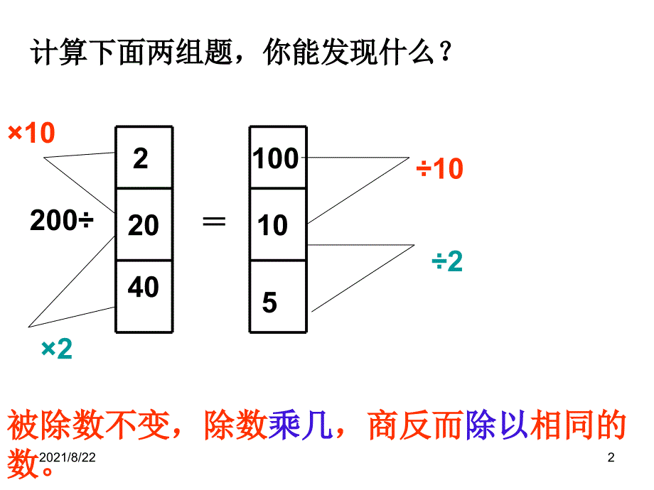 2015商不变的规律推荐课件_第2页