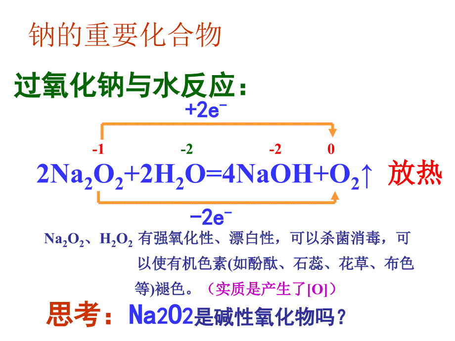 化学：3.2《几种重要的金属化合物》课件(新人教版必修1)_第2页