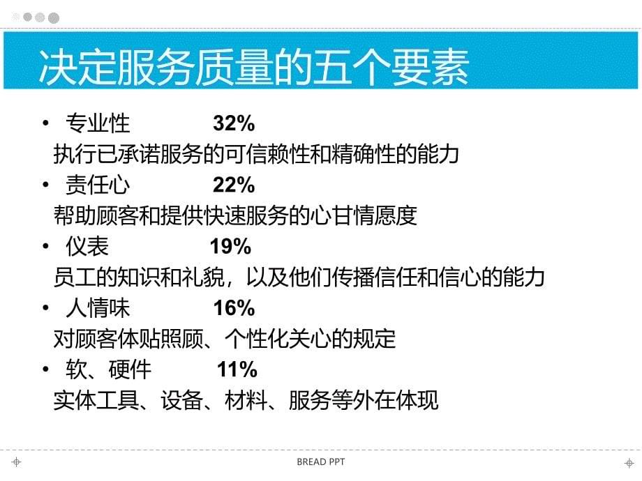 《服务意识培训》PPT课件.ppt_第5页