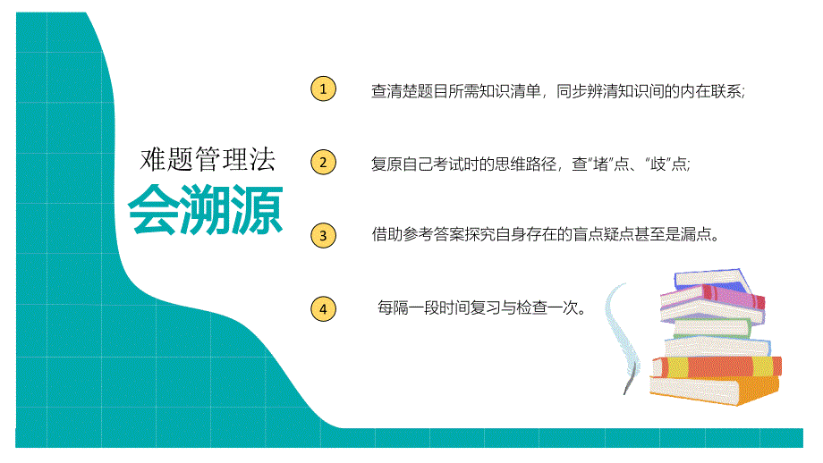 培养孩子正确的学习方法培训课件PPT模板_第3页