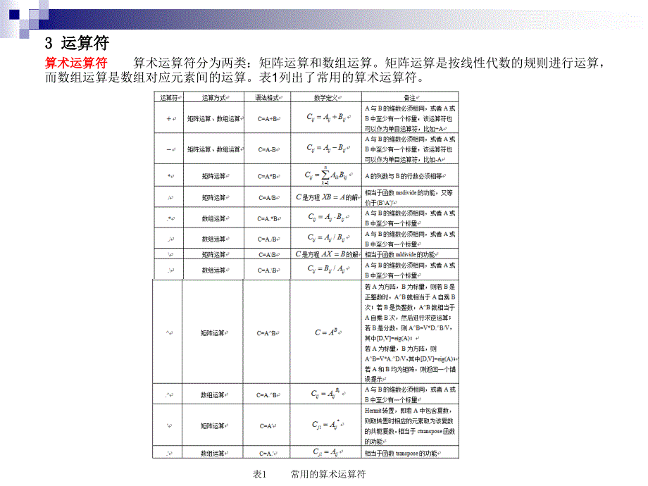 第2章MATLAB程序设计PPT课件_第4页