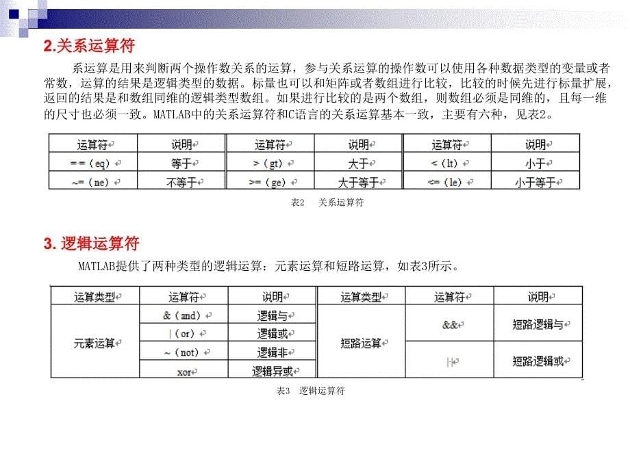 第2章MATLAB程序设计PPT课件_第5页