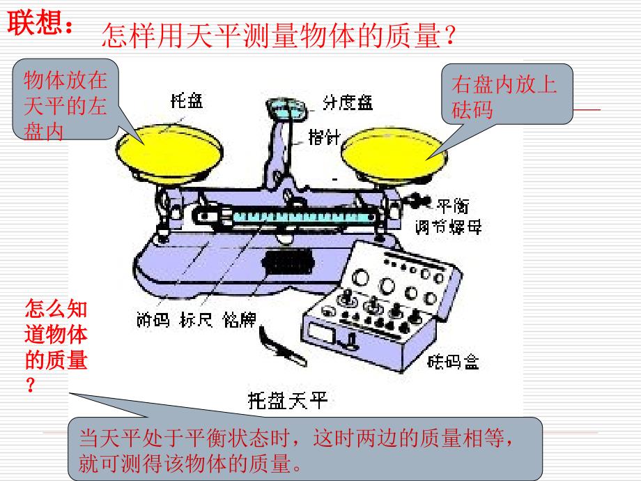 《方程的简单变形》PPT课件.ppt_第3页