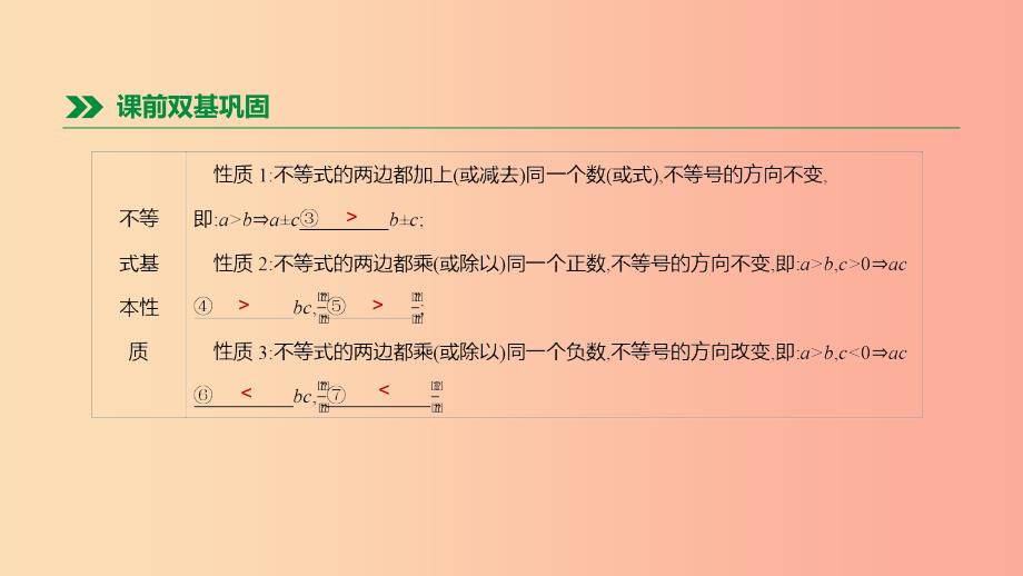 2019年中考数学总复习第二单元方程组与不等式组第09课时一元一次不等式组及其应用课件湘教版.ppt_第3页