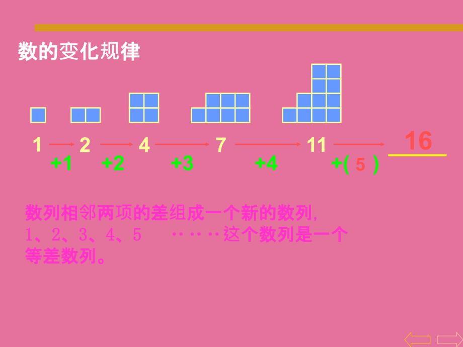 二年级下册数学找规律人教新课标2ppt课件_第4页