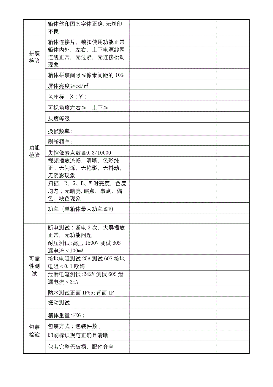 LED显示屏成品出货检验报告_第3页