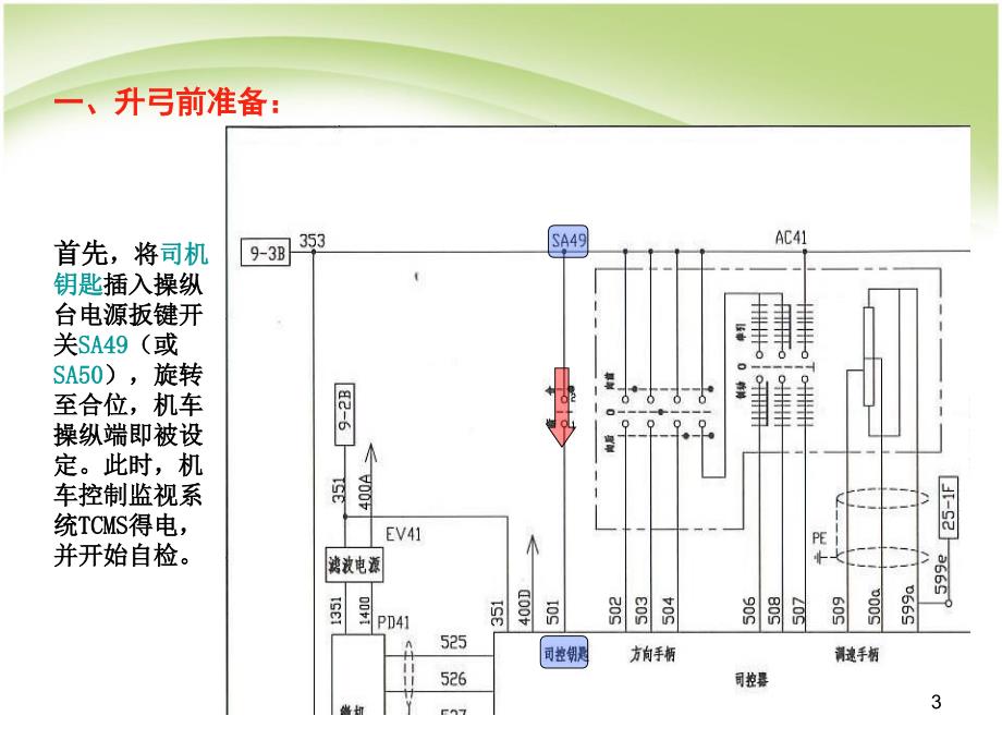 HXD3C司机控制电路原理分析ppt课件_第3页