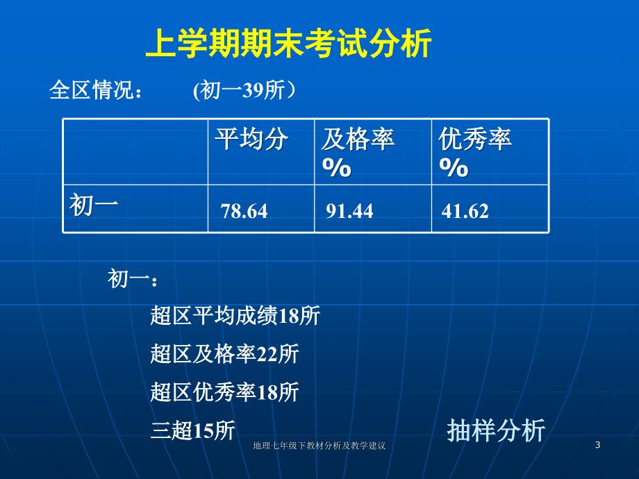 地理七年级下教材分析及教学建议课件_第3页