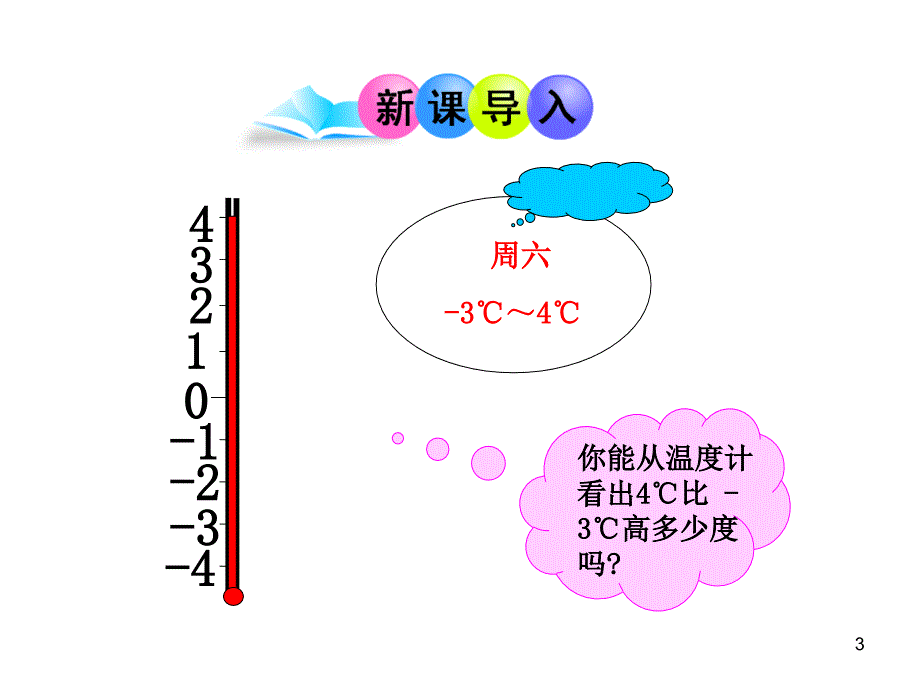 初中数学教学课件：132有理数的减法第1课时（人教版七年级上） (2)_第3页