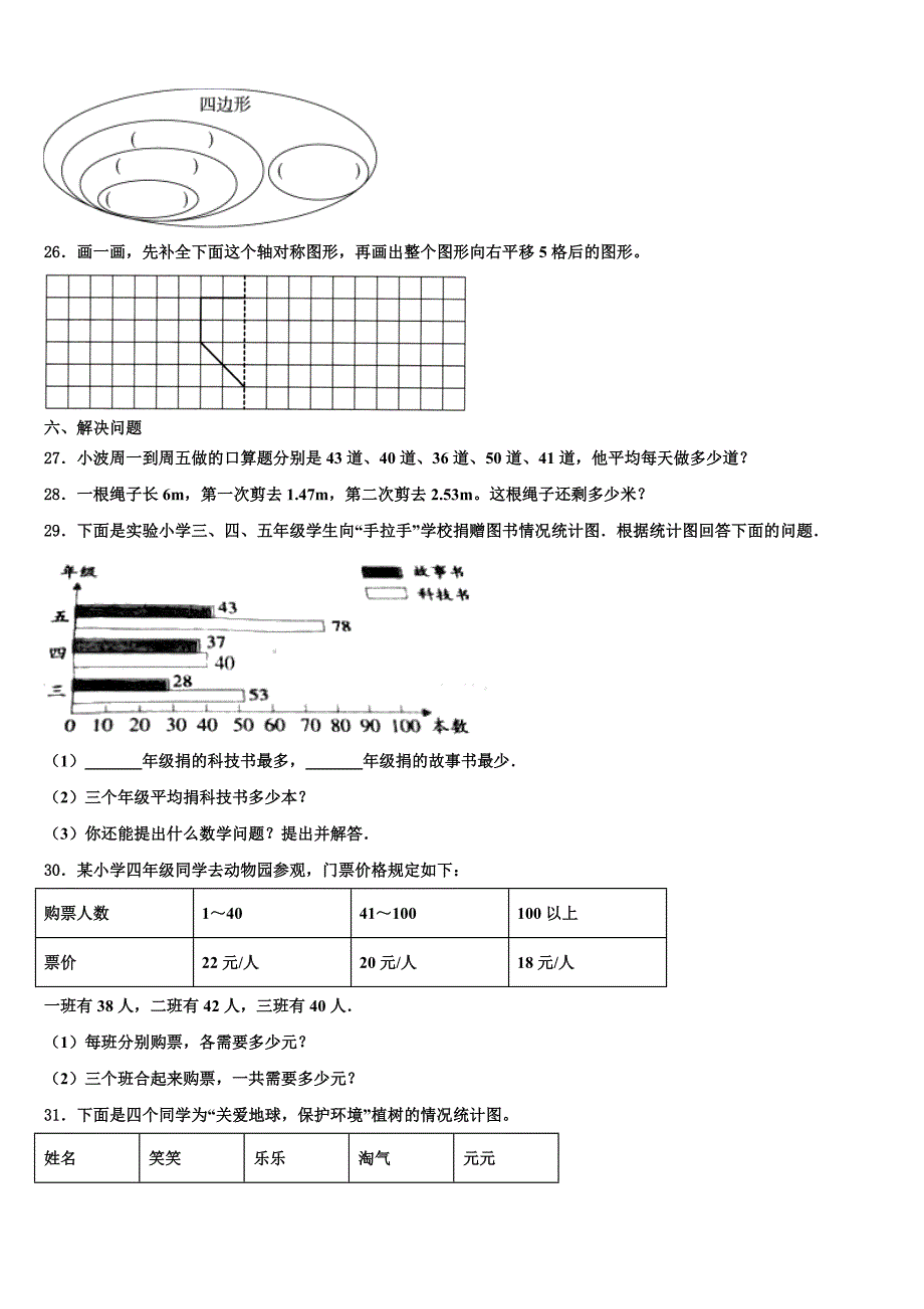 2022-2023学年金阳县数学四年级第二学期期末综合测试模拟试题含解析_第3页