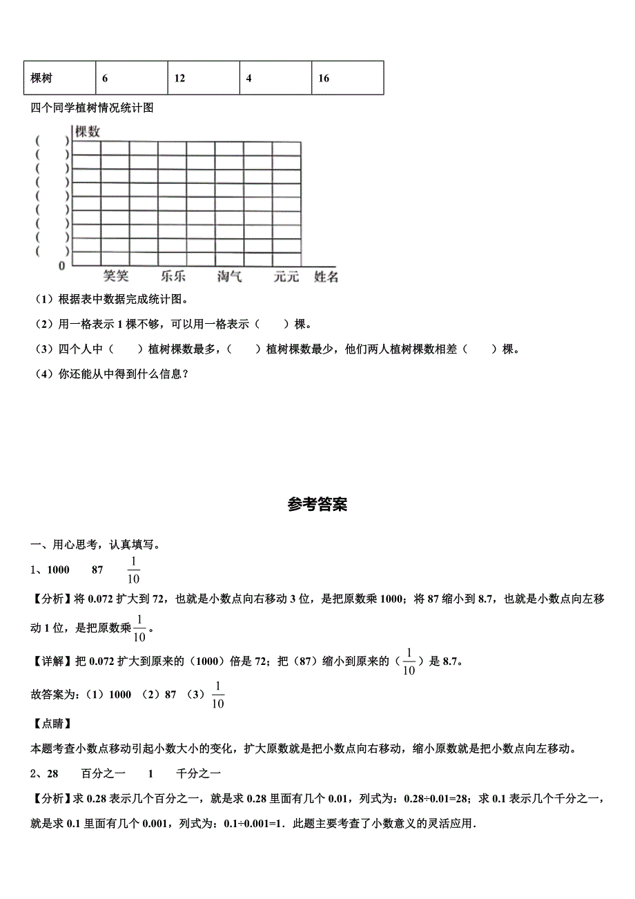 2022-2023学年金阳县数学四年级第二学期期末综合测试模拟试题含解析_第4页