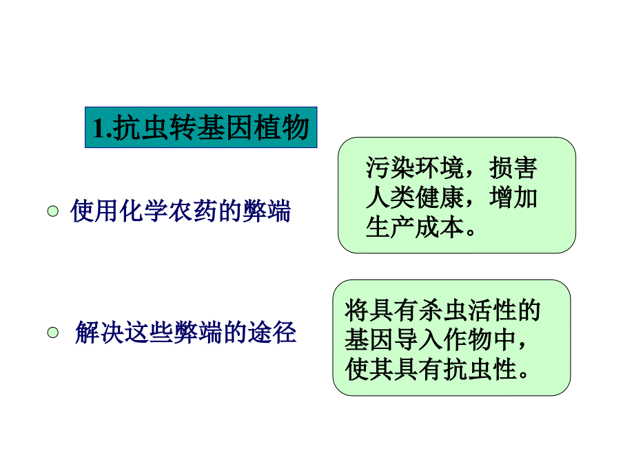 基因工程的应用_第3页