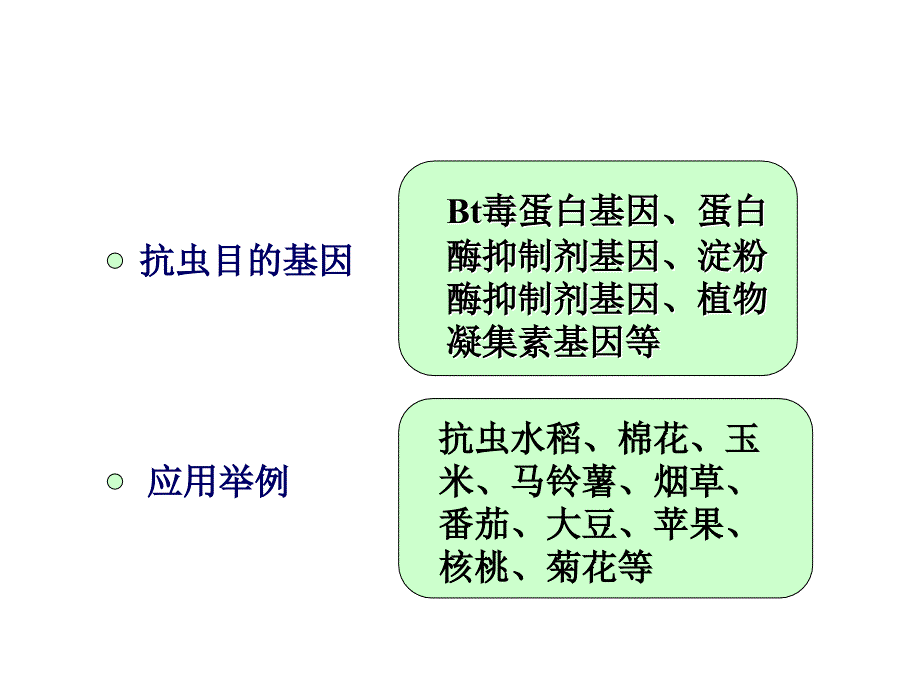 基因工程的应用_第4页