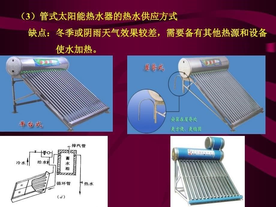 热水与燃气供应PPT课件_第5页