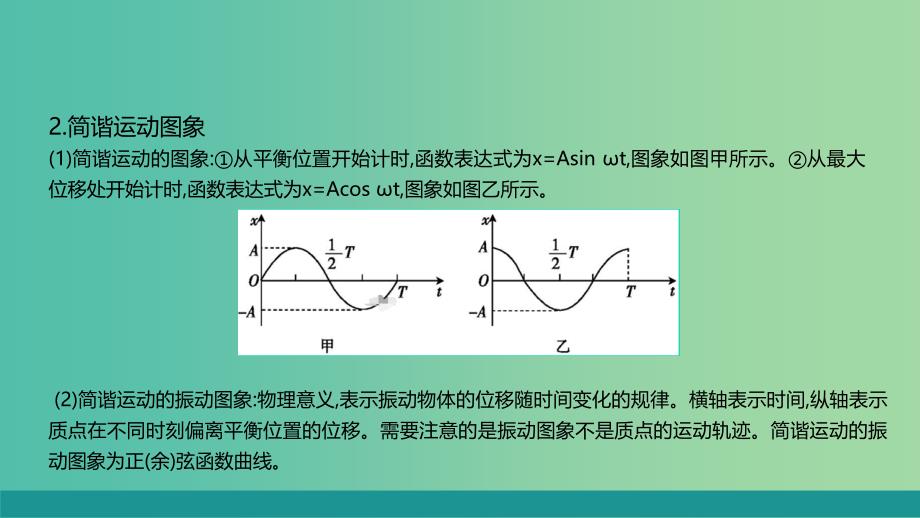 2020届高考物理总复习 第十四单元 课时1 机械振动课件 新人教版.ppt_第4页