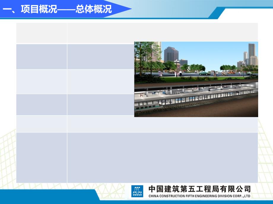 水土保持检查汇报_第3页