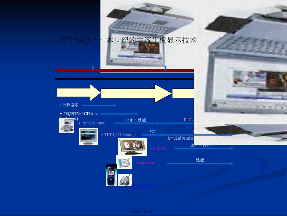 宽视角技术简介学习教案_第4页