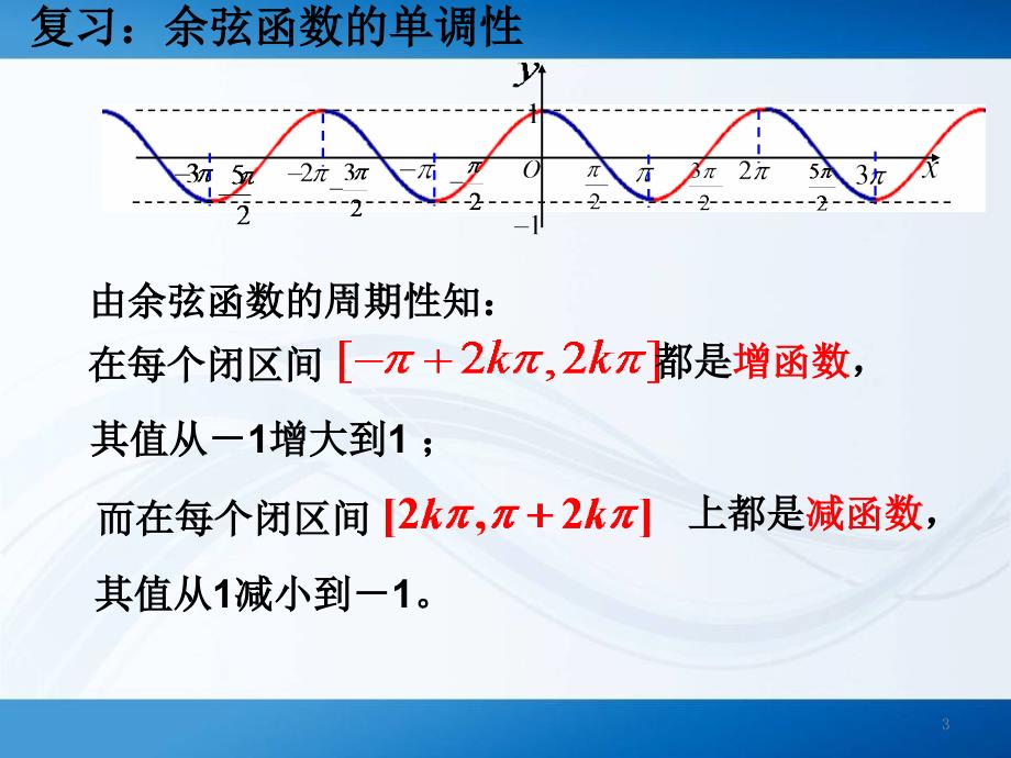 正余弦函数的对称性最值ppt课件_第3页