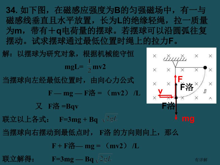 7带电粒子在复合场中运动ppt课件_第2页