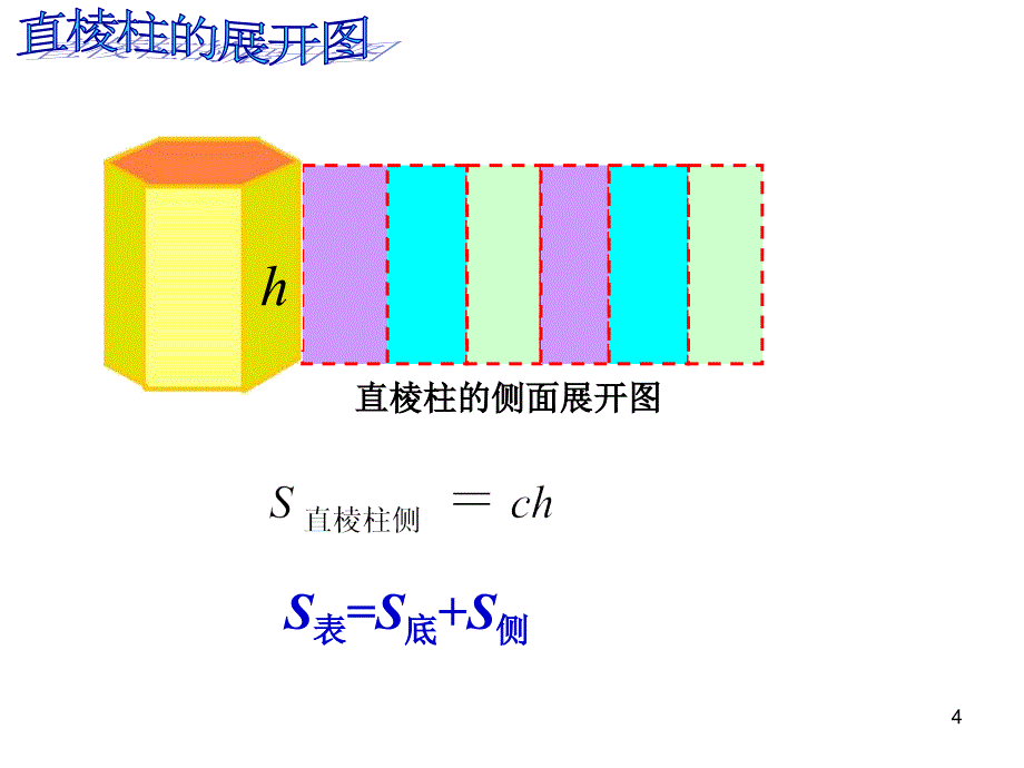 柱锥台的表面积与体积ppt课件_第4页