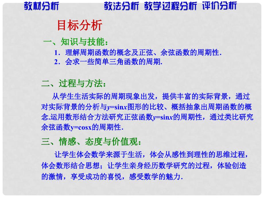 江苏省苏州市高中数学 第一章 三角函数 1.4 正弦、余弦函数的周期性课件 新人教A版必修4_第4页