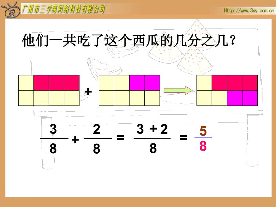 北师大版小学数学三年级下册《吃西瓜_认识分数》课件_第3页