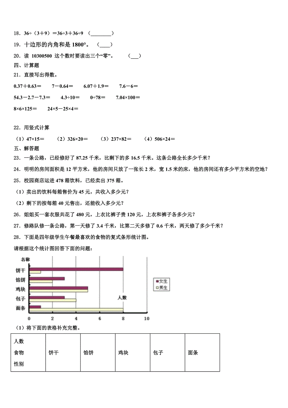 2022-2023学年湖南省郴州市安仁县数学四年级第二学期期末质量跟踪监视模拟试题含解析_第2页