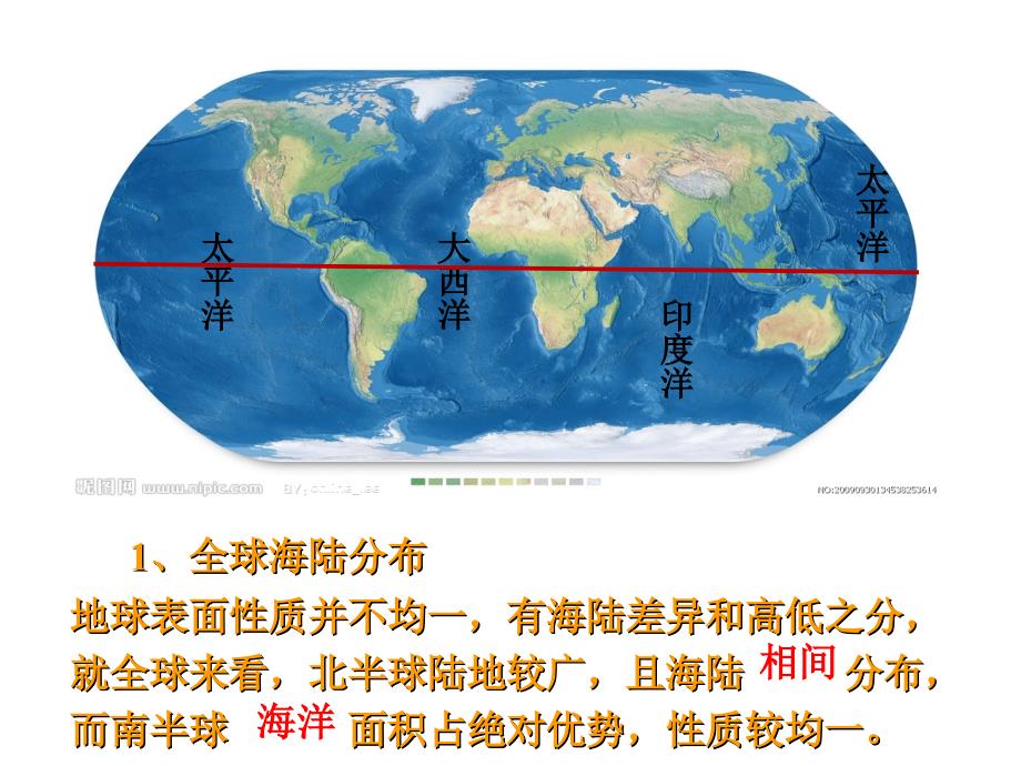 3海陆分布对气压带和风带的影响ppt课件_第3页