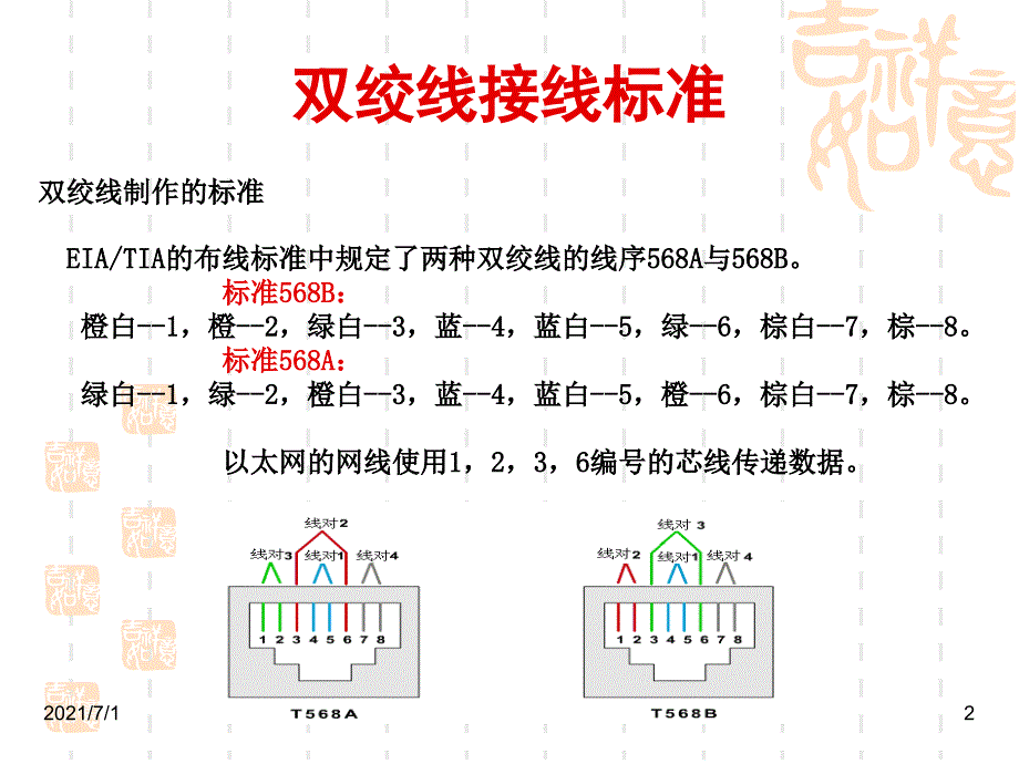 双绞线制作课件_第2页