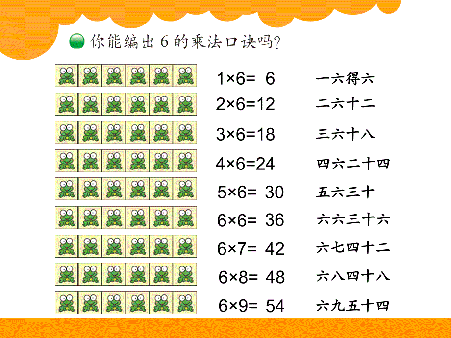 有多少张贴画课件_第4页