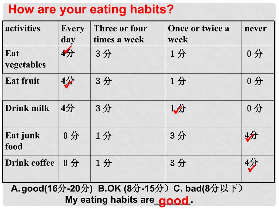 浙江省湖州市菱湖一中八年级英语 Unit 1《How often do you exercise》第四课时课件_第4页